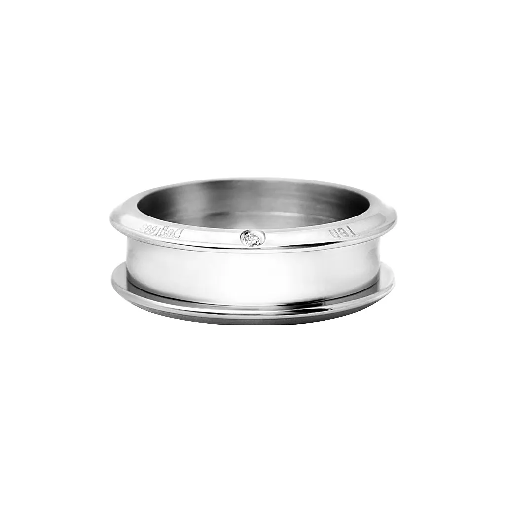 Inclusion Base Ring